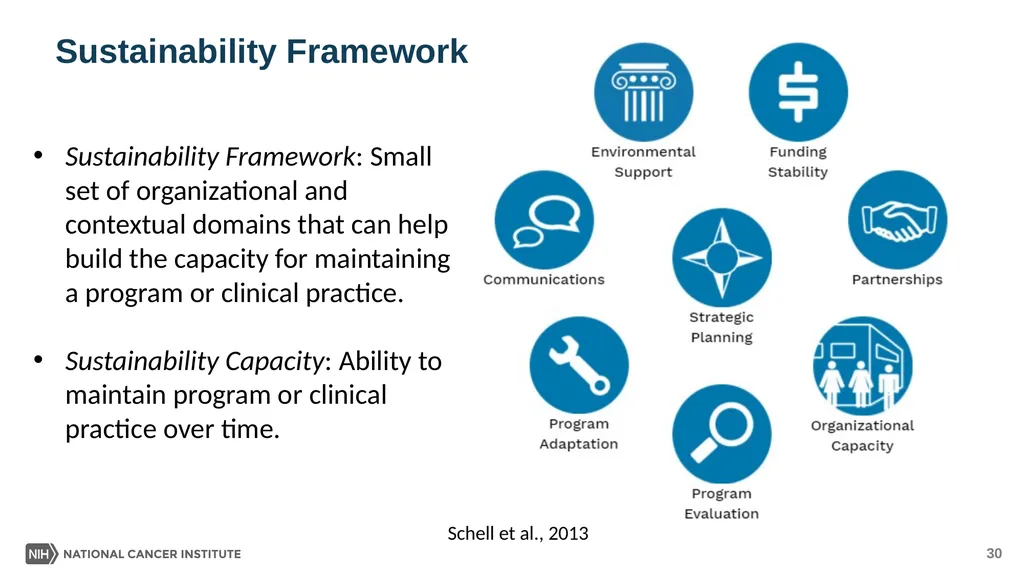 Multilevel Intervention Training Institute Module - slide 30 of 41