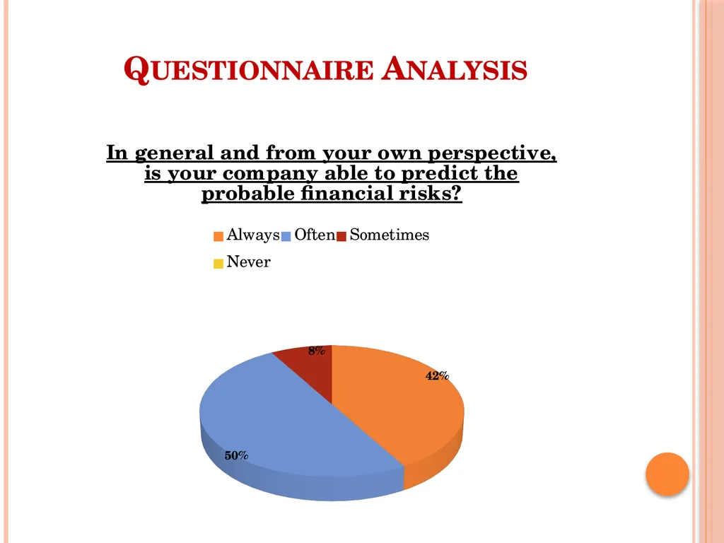 Financial Risk Management Affecting Building - slide 10 of 21