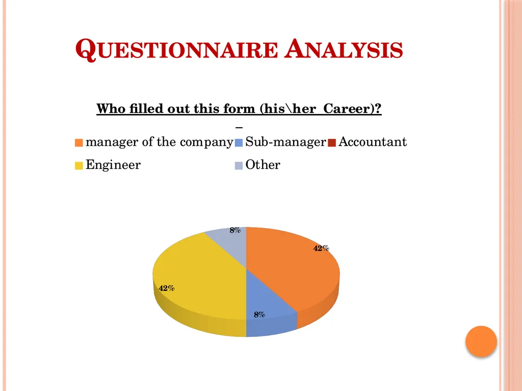 Financial Risk Management Affecting Building - slide 5 of 21