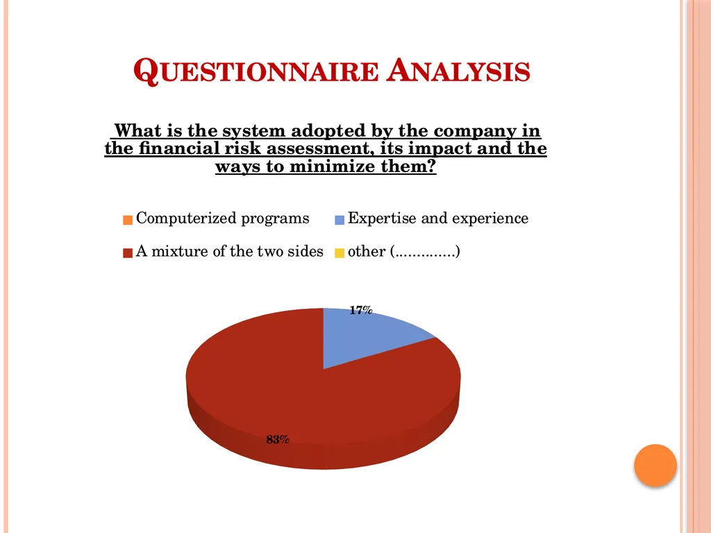Financial Risk Management Affecting Building - slide 8 of 21