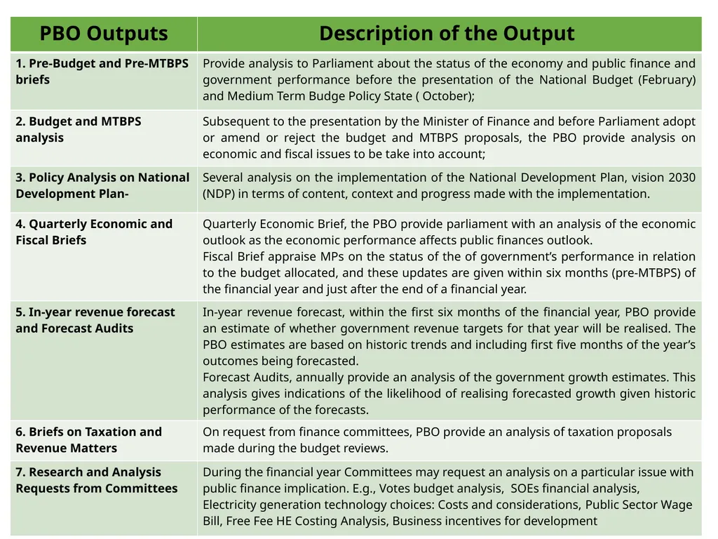 JOINT STANDING COMMITTEE ON THE FINANCIAL - slide 7 of 13
