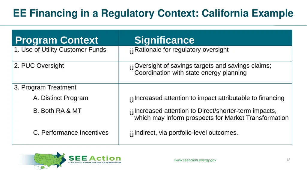 Making It Count Understanding the Value of Energy - slide 12 of 27