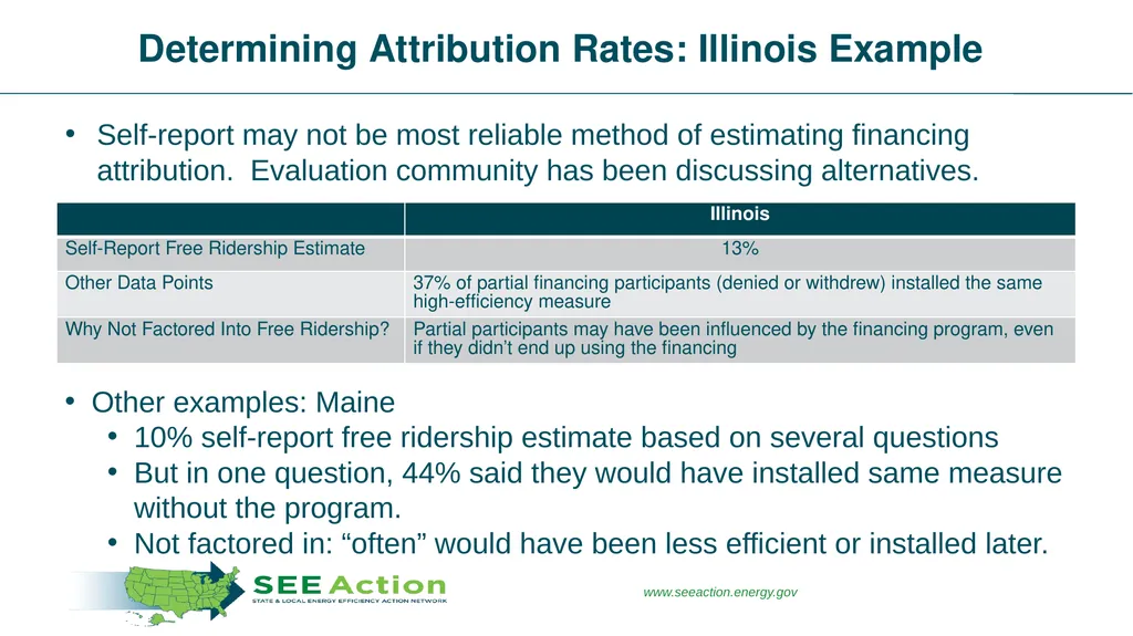 Making It Count Understanding the Value of Energy - slide 21 of 27
