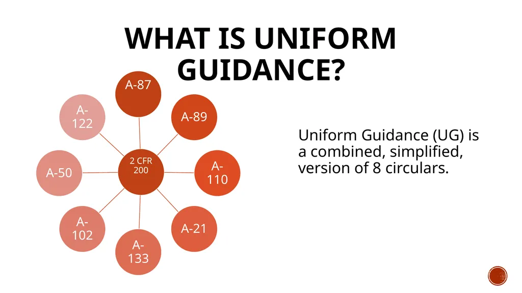 Omb Uniform guidance A DEEPER LOOK INTO THE - slide 2 of 29
