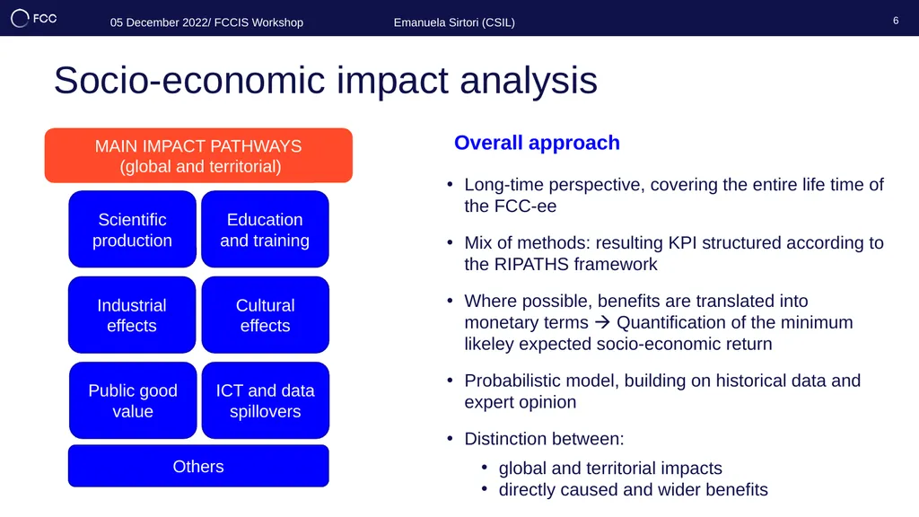 WP4 Impact & Sustainability Overview UPDATE OF THE - slide 6 of 17