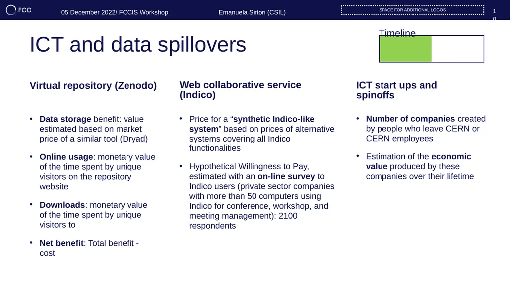 WP4 Impact & Sustainability Overview UPDATE OF THE - slide 10 of 17