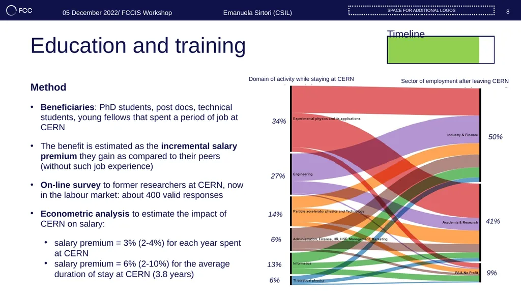 WP4 Impact & Sustainability Overview UPDATE OF THE - slide 8 of 17