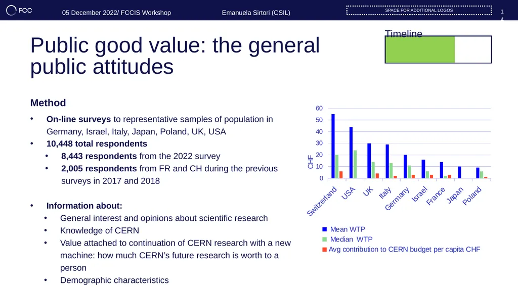 WP4 Impact & Sustainability Overview UPDATE OF THE - slide 14 of 17