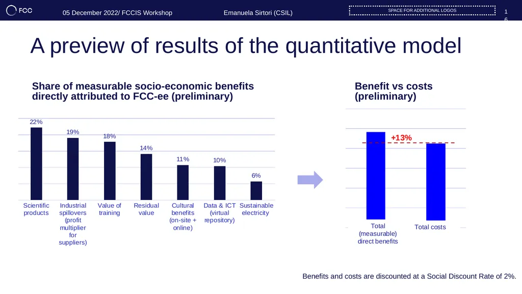 WP4 Impact & Sustainability Overview UPDATE OF THE - slide 16 of 17
