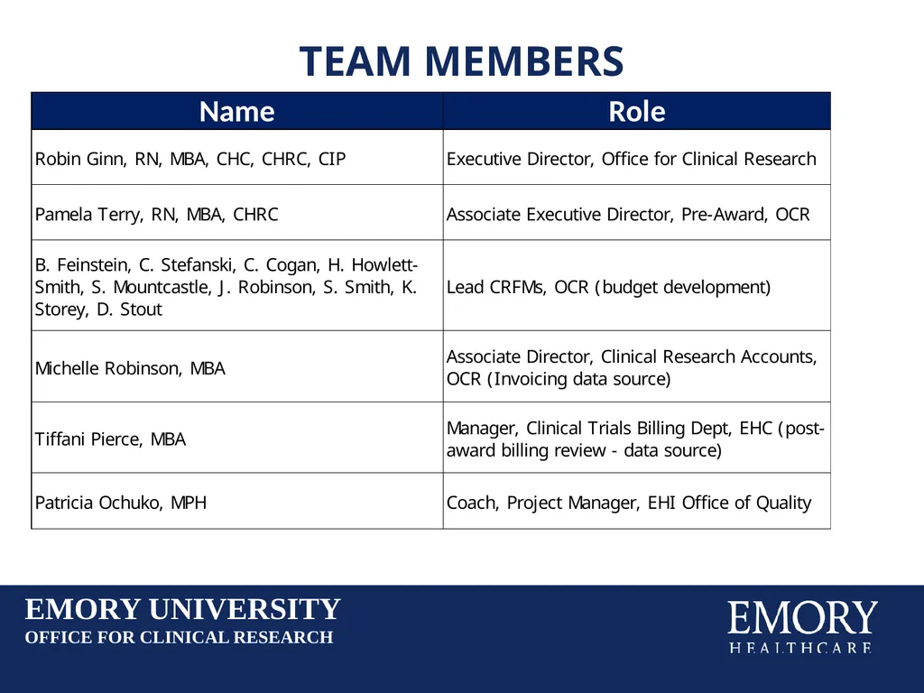 Reducing Budget Shortfalls in Clinical Trials: - slide 2 of 22