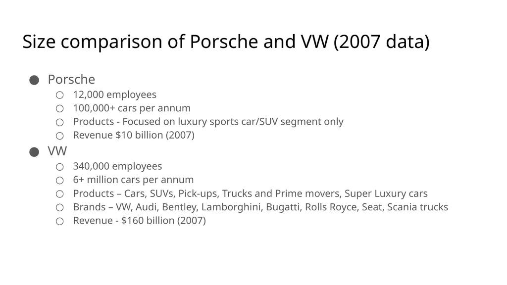 ABS 200 Business Case Analysis (BCA) Terence - slide 27 of 39