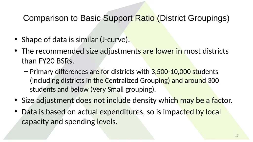 Study Recommendations: District Size Adjustment - slide 12 of 21
