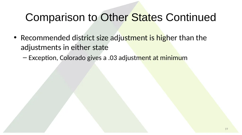 Study Recommendations: District Size Adjustment - slide 19 of 21