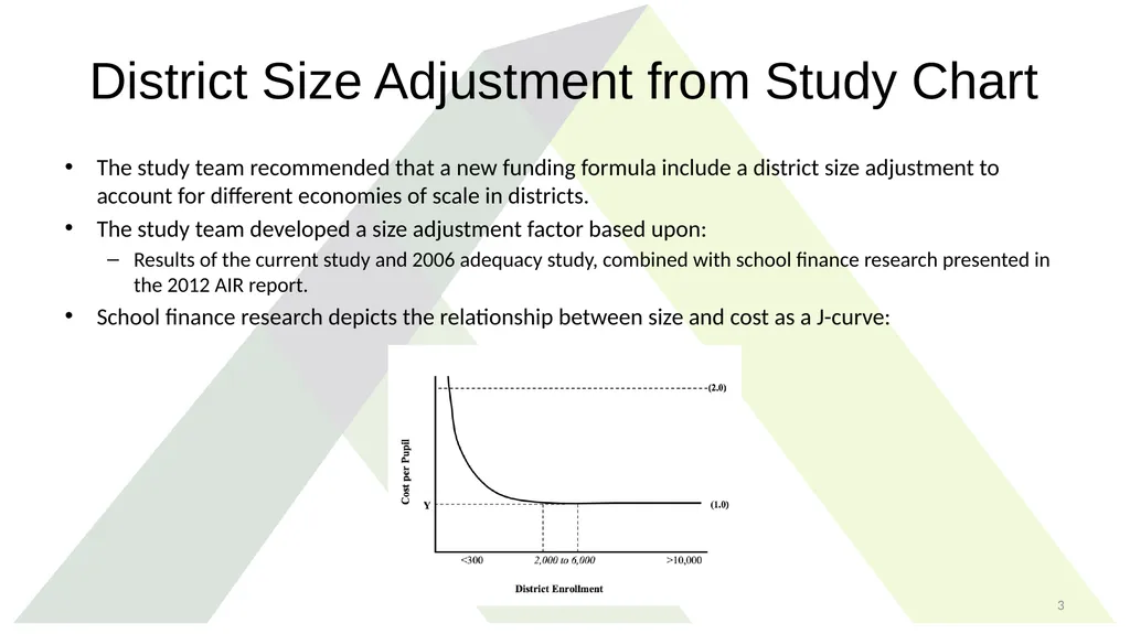 Study Recommendations: District Size Adjustment - slide 3 of 21