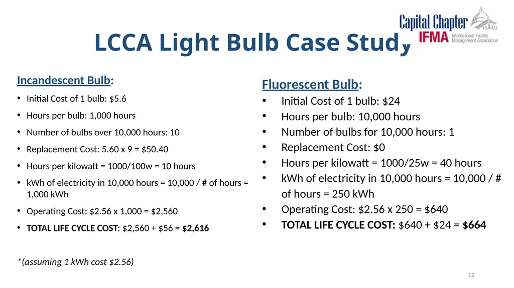 Capital Chapter of IFMA “REPAIR OR REPLACE” - slide 12 of 15