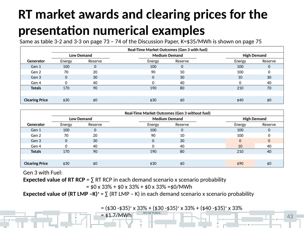 December 10-11, 2019| Markets committee Hanhan - slide 43 of 45