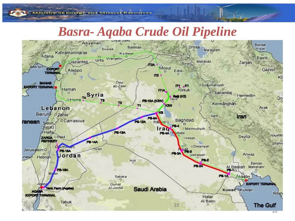 Eleventh Meeting of the Oslo Group on Energy - slide 23 of 34