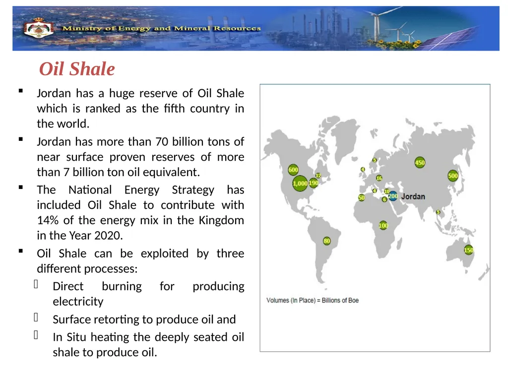 Eleventh Meeting of the Oslo Group on Energy - slide 25 of 34