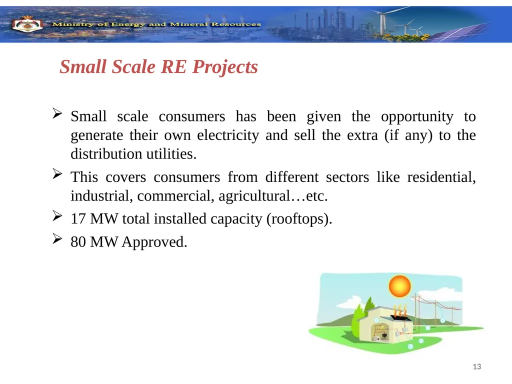 Eleventh Meeting of the Oslo Group on Energy - slide 13 of 34