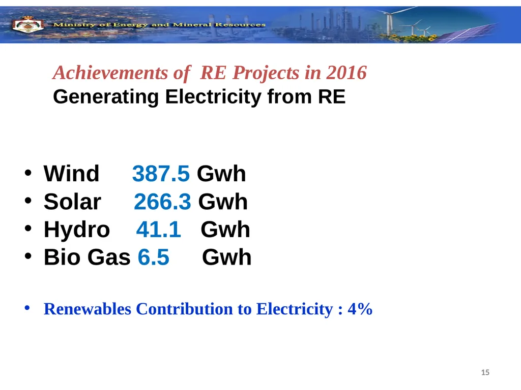 Eleventh Meeting of the Oslo Group on Energy - slide 15 of 34