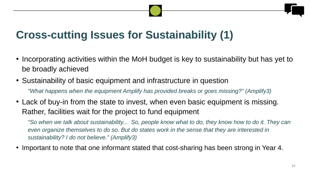 Performance Evaluation for USAID/West - slide 24 of 68