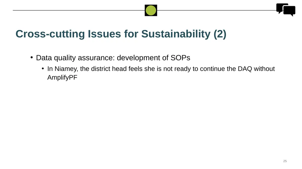 Performance Evaluation for USAID/West - slide 25 of 68