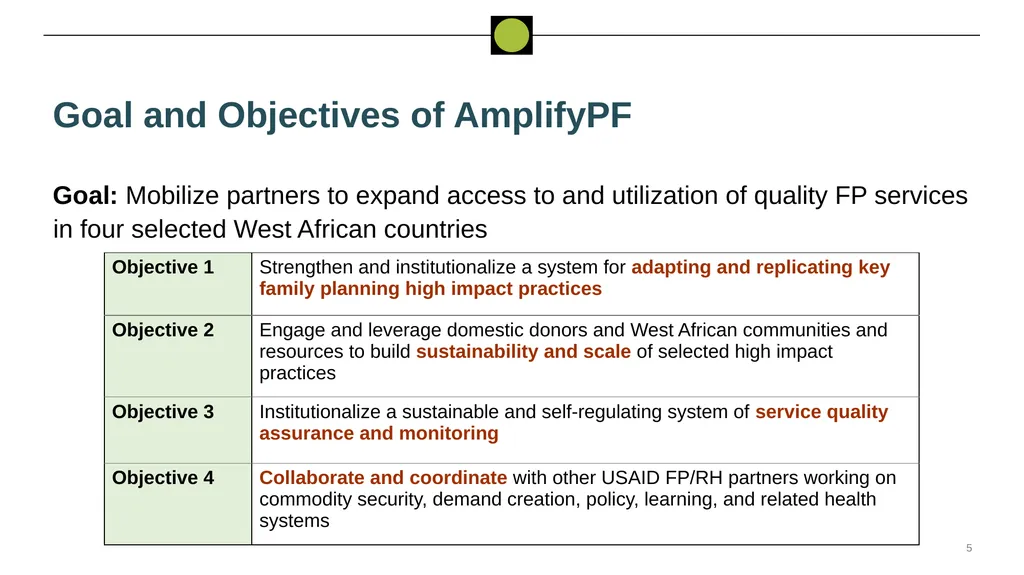 Performance Evaluation for USAID/West - slide 5 of 68