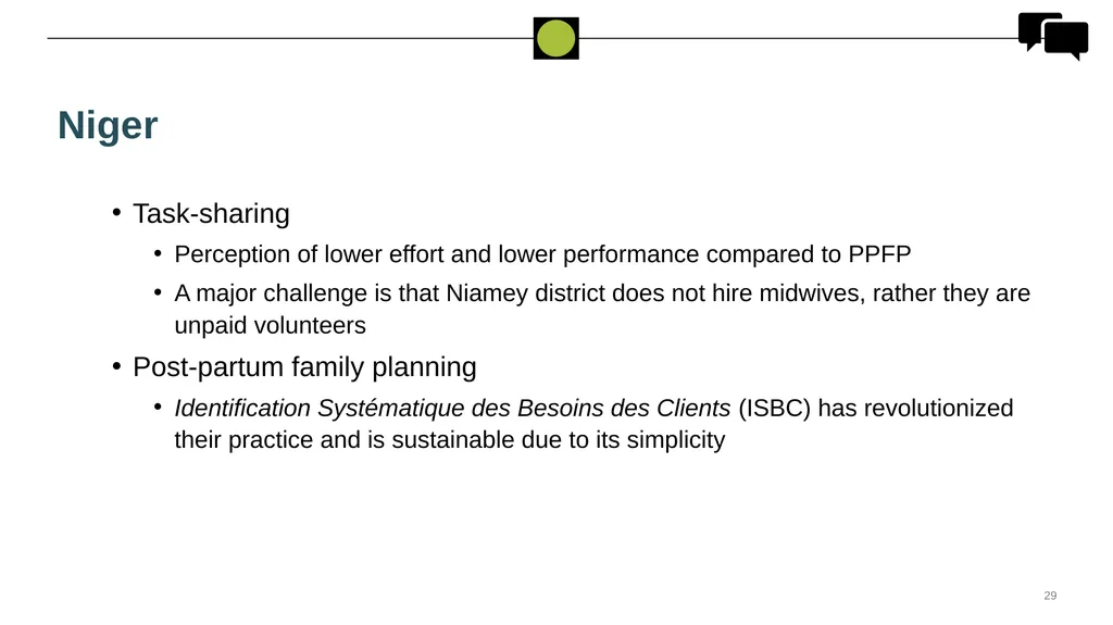 Performance Evaluation for USAID/West - slide 29 of 68