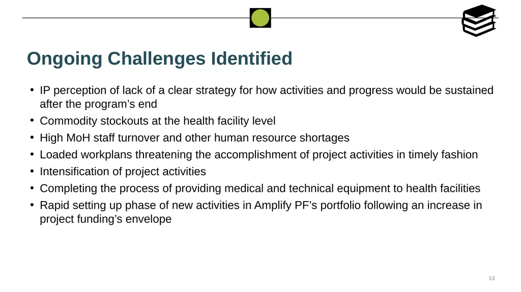 Performance Evaluation for USAID/West - slide 13 of 68