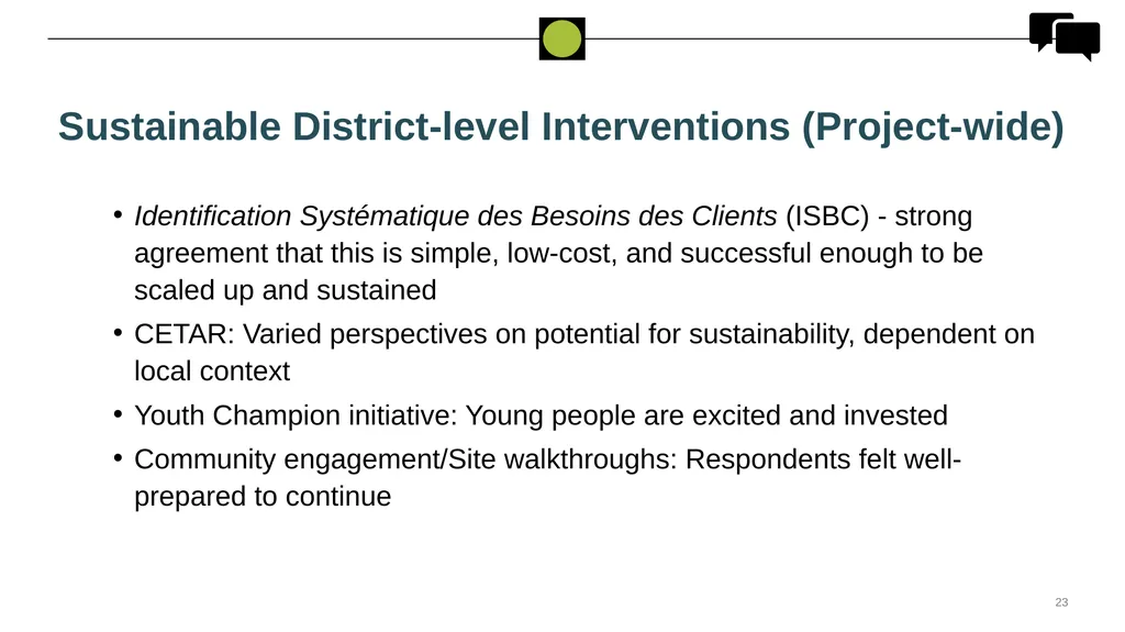 Performance Evaluation for USAID/West - slide 23 of 68