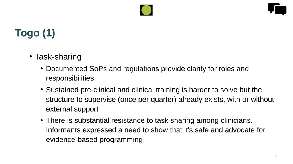 Performance Evaluation for USAID/West - slide 30 of 68