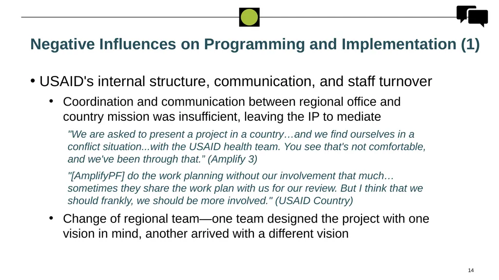 Performance Evaluation for USAID/West - slide 14 of 68