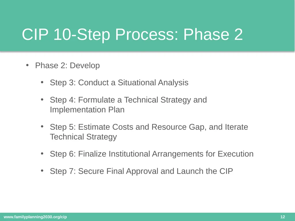 Costed Implementation Plan Resource Kit Date: - slide 12 of 16