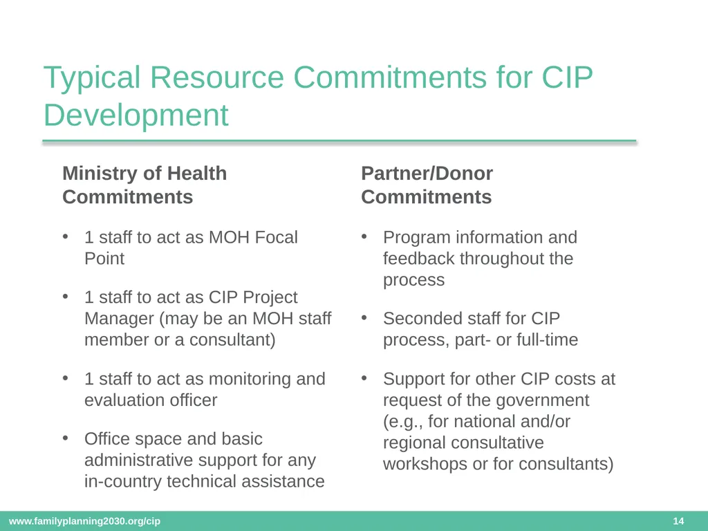Costed Implementation Plan Resource Kit Date: - slide 14 of 16