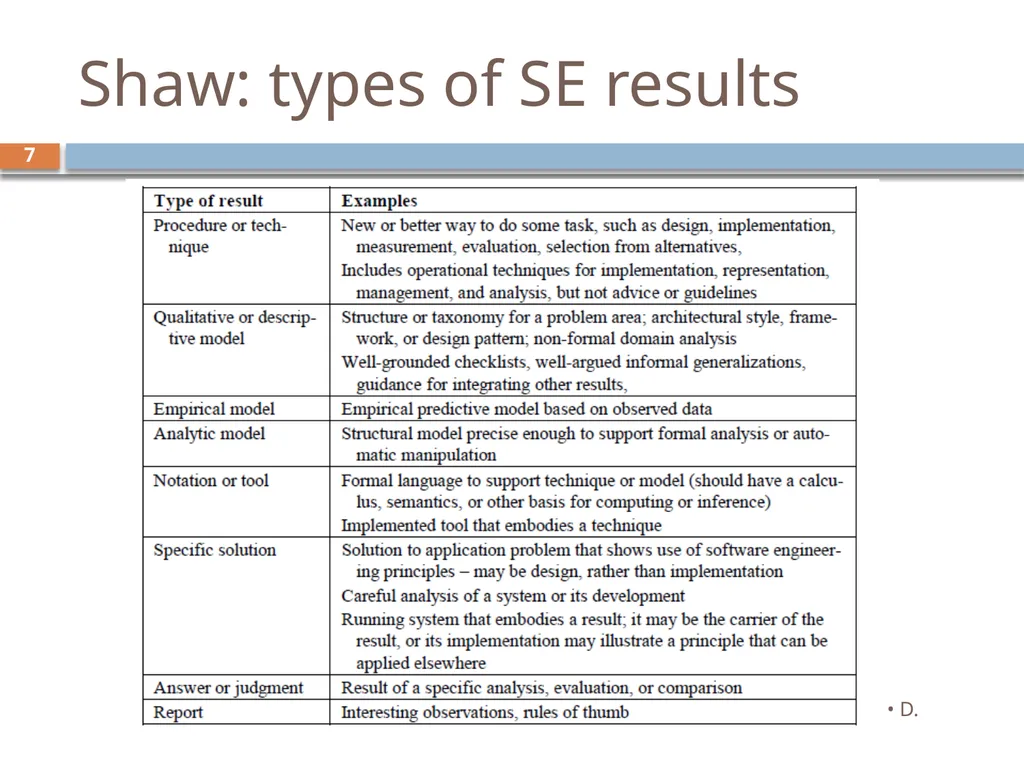CSE503: Software Engineering Research approaches, - slide 7 of 42
