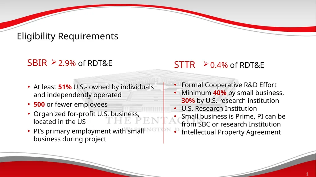 DoD Mechanisms to Assist in Commercializing - slide 13 of 28