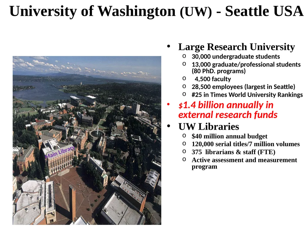 Evidence-Based Case for University Investment in - slide 3 of 22