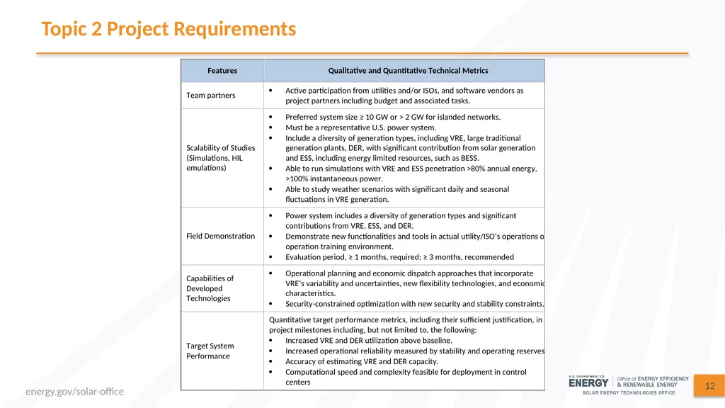 This webinar is being recorded and will be - slide 12 of 62