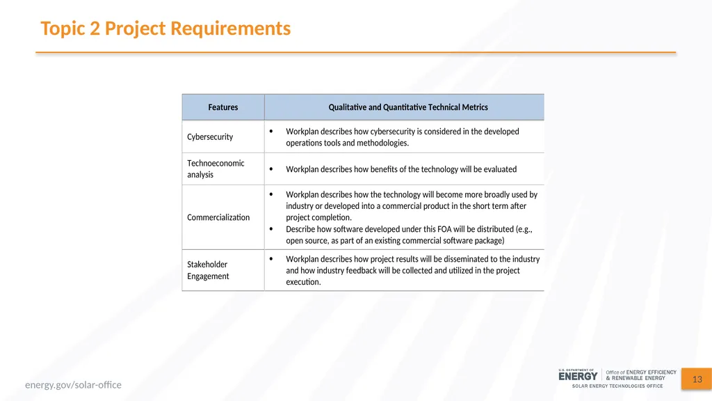 This webinar is being recorded and will be - slide 13 of 62