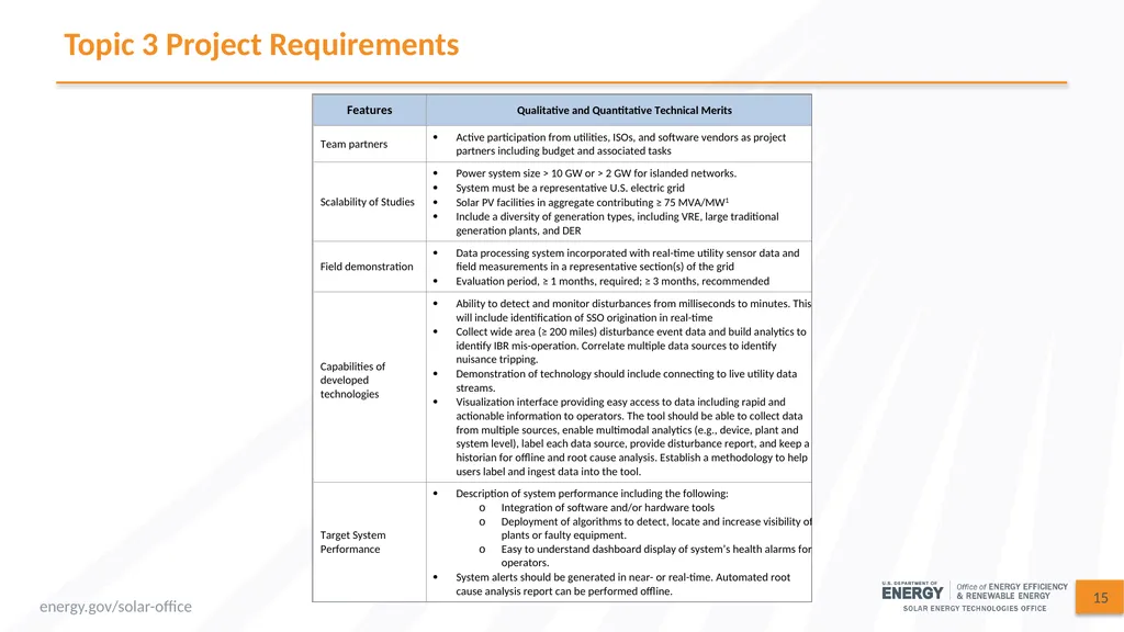 This webinar is being recorded and will be - slide 15 of 62