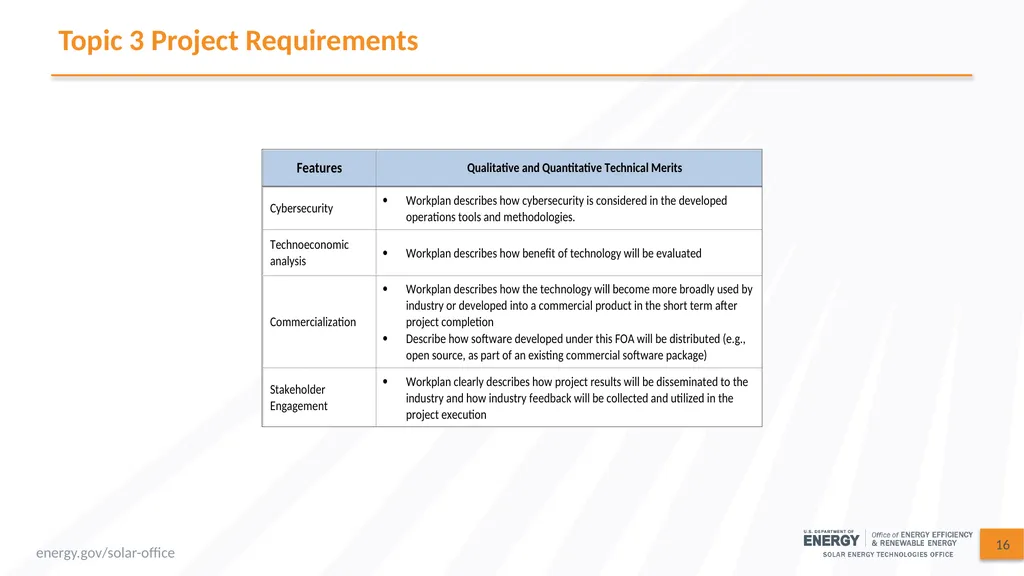 This webinar is being recorded and will be - slide 16 of 62