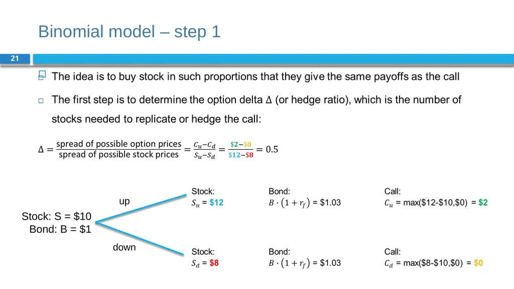 Corporate Finance for Long-Term Value Chapter 19: - slide 21 of 48