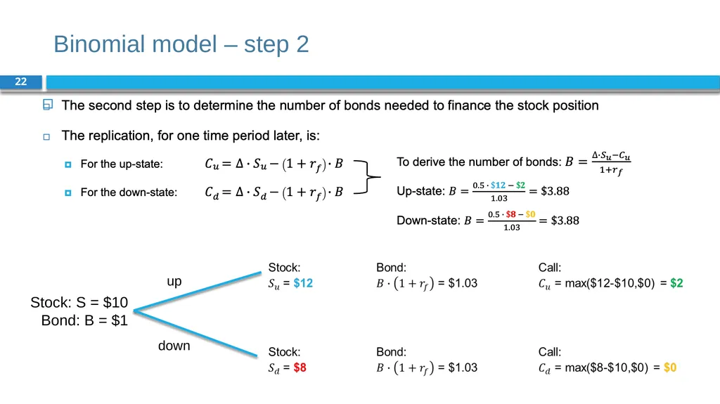 Corporate Finance for Long-Term Value Chapter 19: - slide 22 of 48
