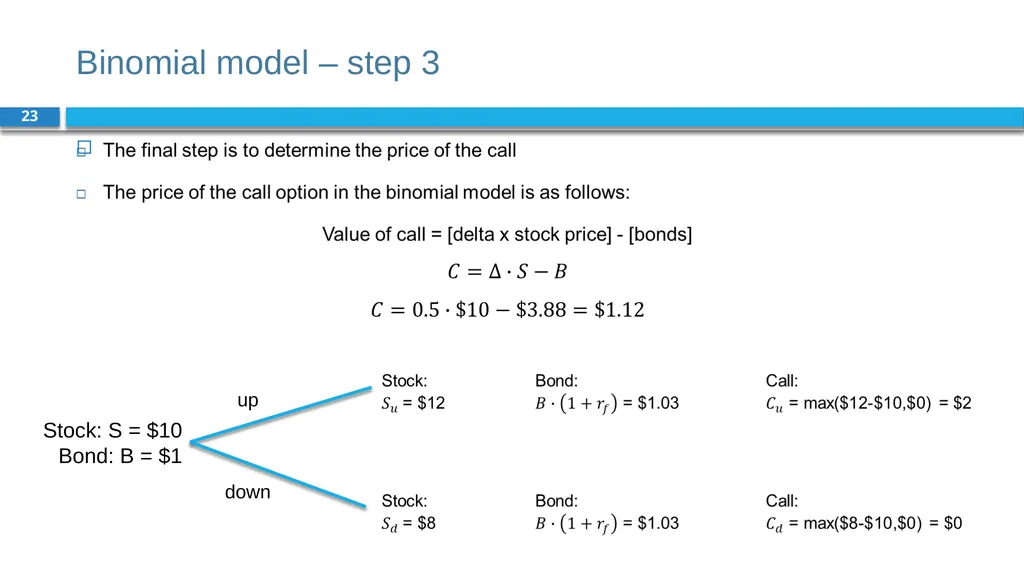 Corporate Finance for Long-Term Value Chapter 19: - slide 23 of 48