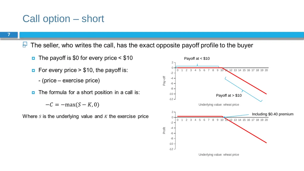 Corporate Finance for Long-Term Value Chapter 19: - slide 7 of 48