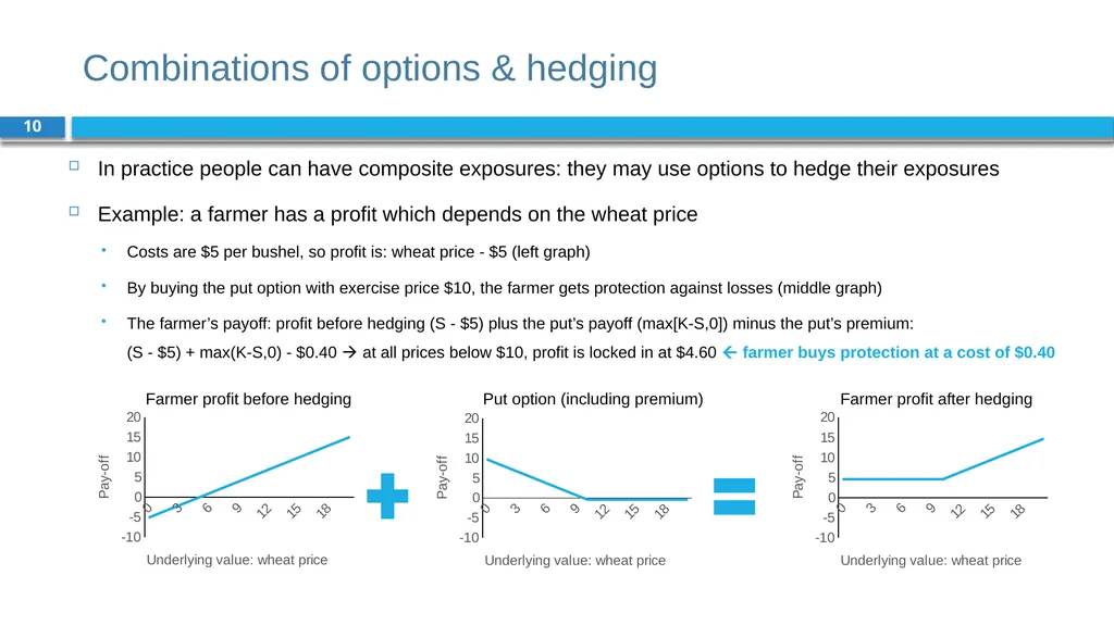 Corporate Finance for Long-Term Value Chapter 19: - slide 10 of 48