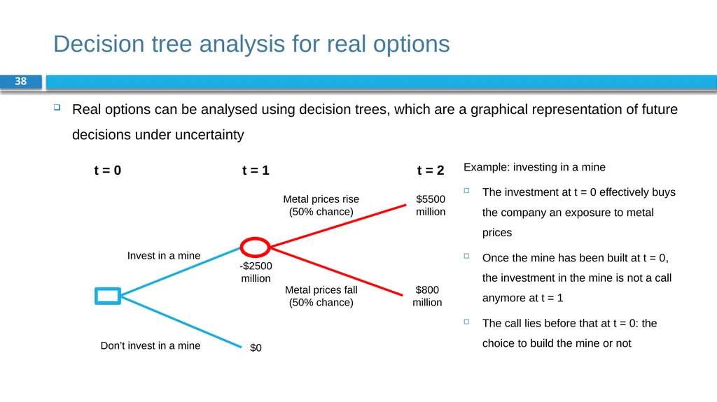 Corporate Finance for Long-Term Value Chapter 19: - slide 38 of 48