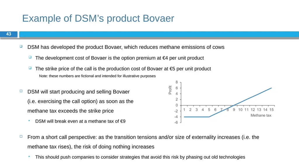Corporate Finance for Long-Term Value Chapter 19: - slide 43 of 48