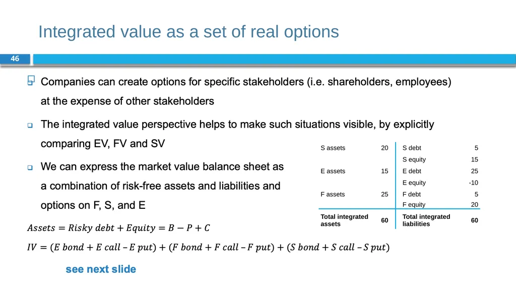 Corporate Finance for Long-Term Value Chapter 19: - slide 46 of 48