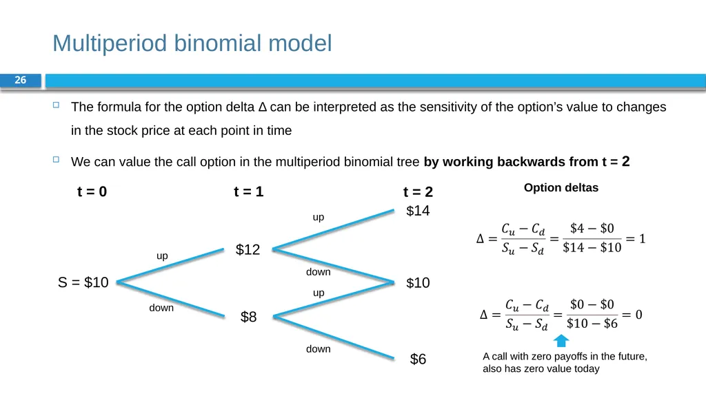 Corporate Finance for Long-Term Value Chapter 19: - slide 26 of 48